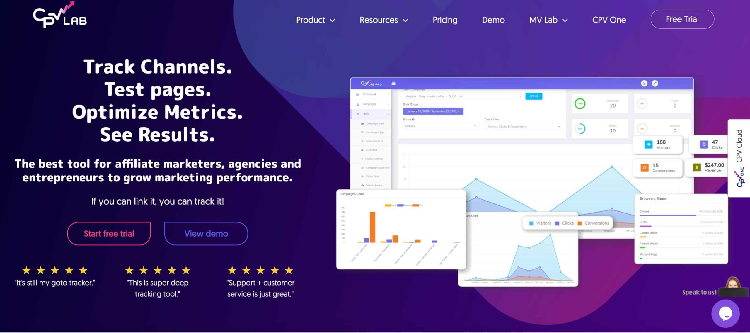 CPV Lab Review 2026: The Ultimate Tracking Platform?