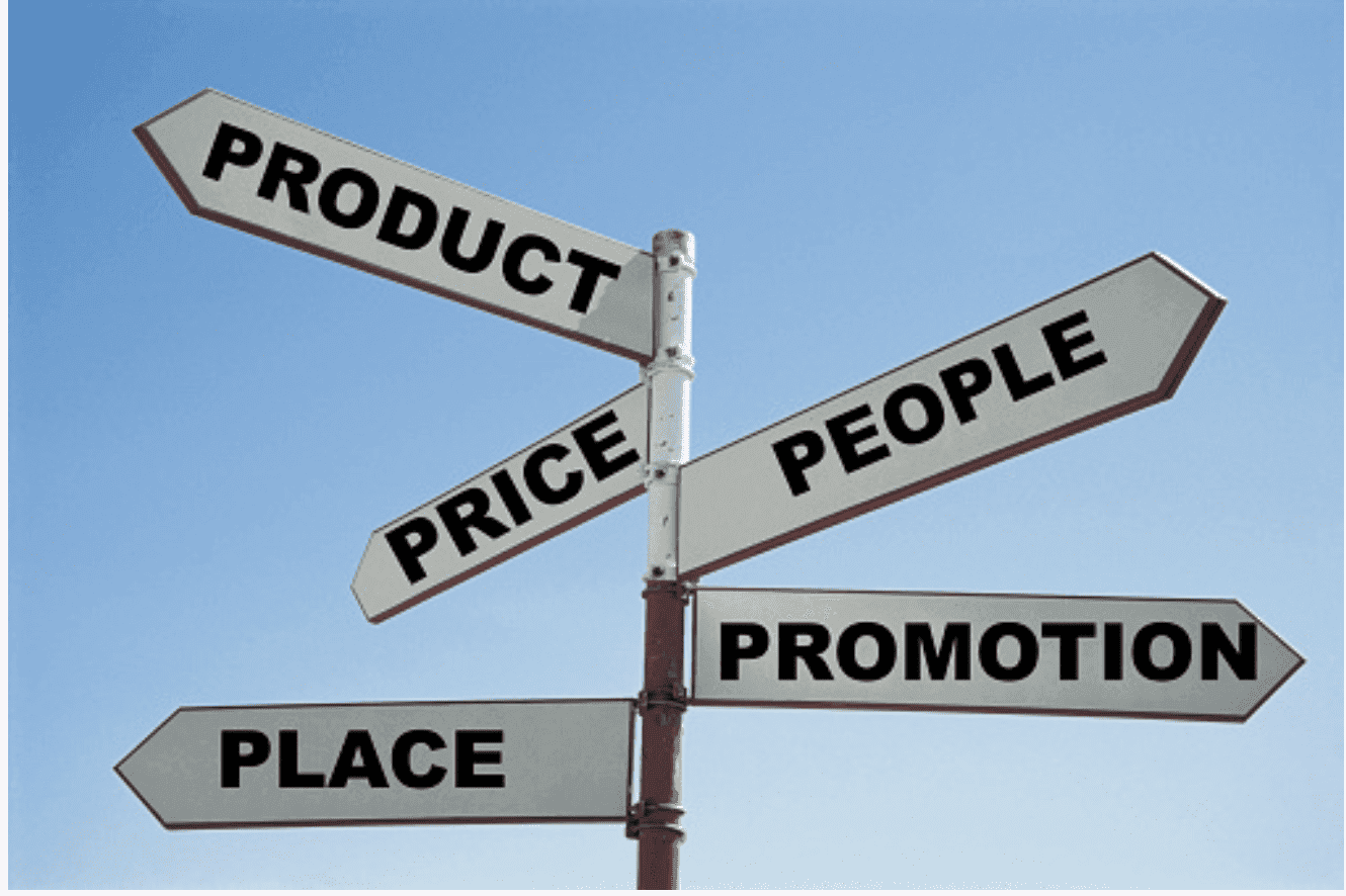 5P Of Marketing 2026: Top Insights To Use Them Effectively | Top 4 Case Studies!