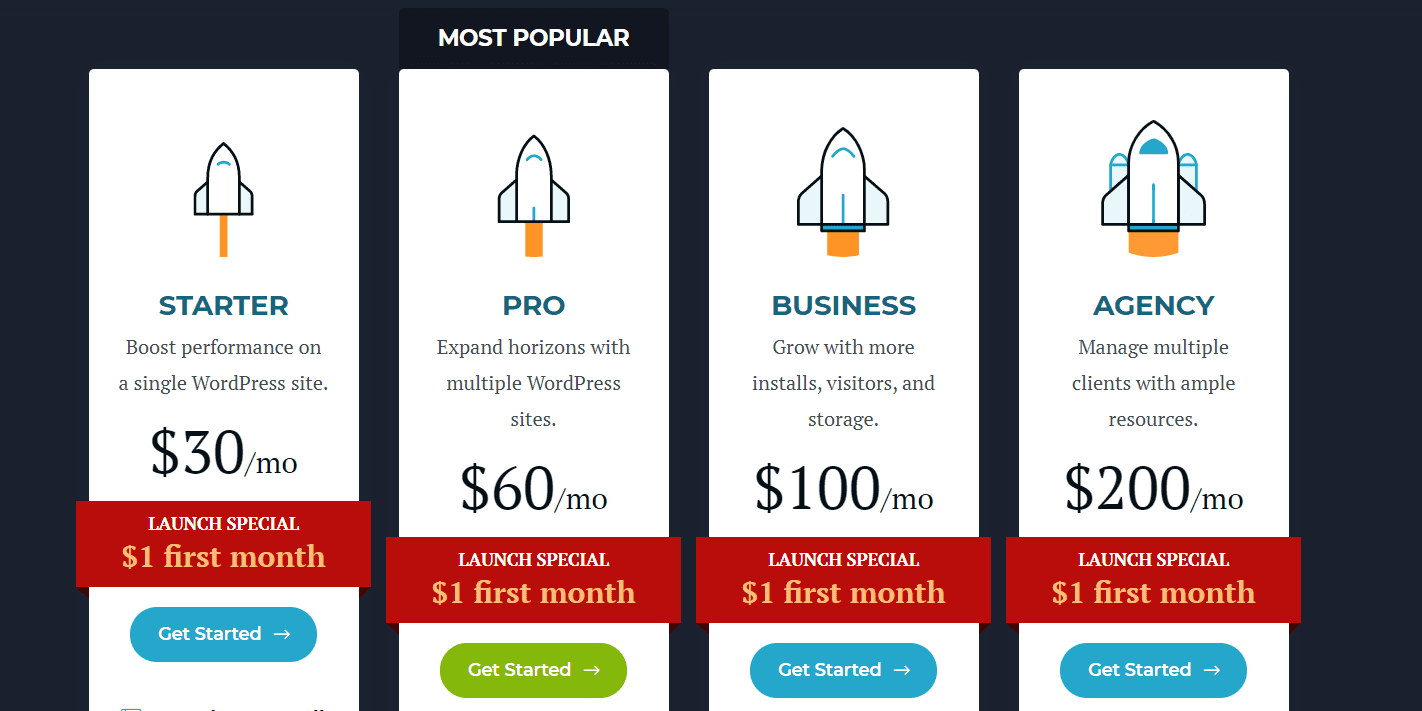 AlgoExpert Pricing