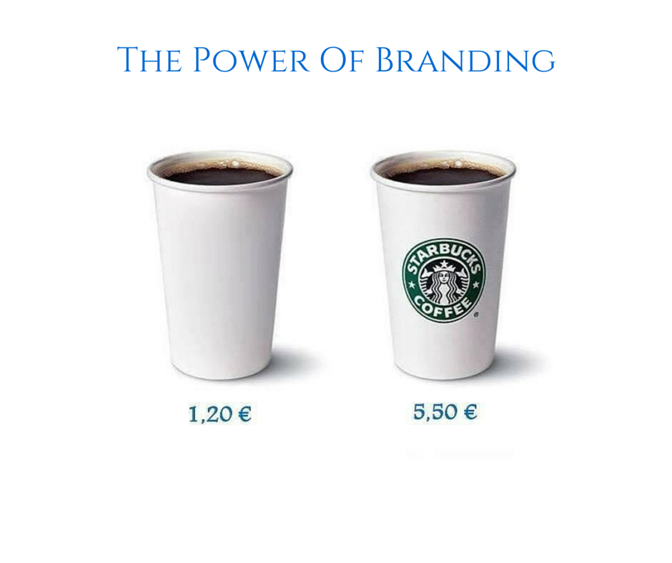 power of branding