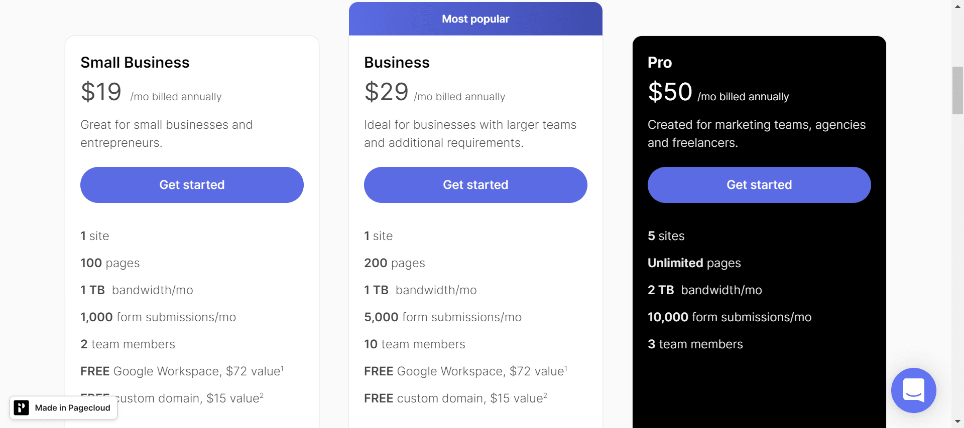Pagecloud-pricing