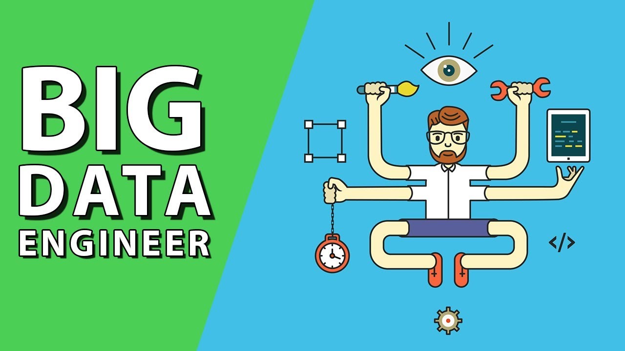 Big Data Engineering- Top Computer Courses List 