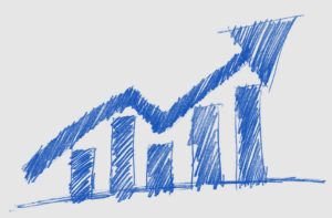 B2B Referral Statistics 