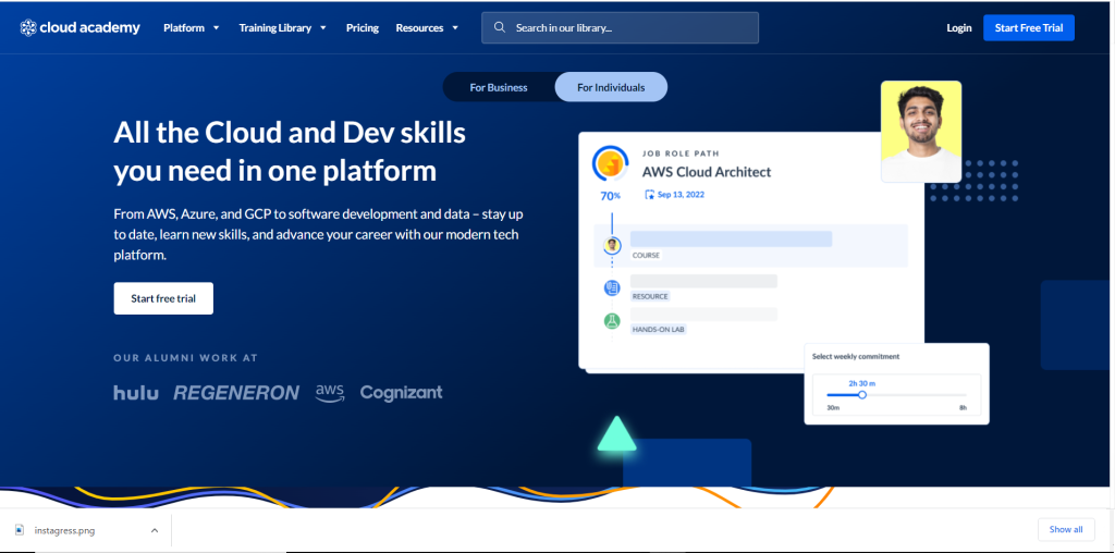 cloud academy / Best AWS Certification Training