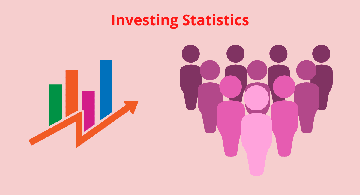 Investing Statistics