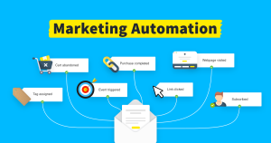 Ways To Automate Your Marketing Operations