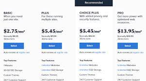 Bluehost pricing