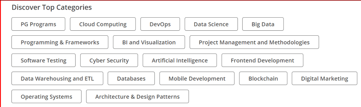 Edureka All Courses