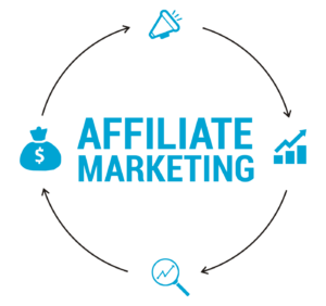 Affiliate Marketing