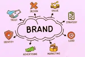 Build a Brand. Be the Brand