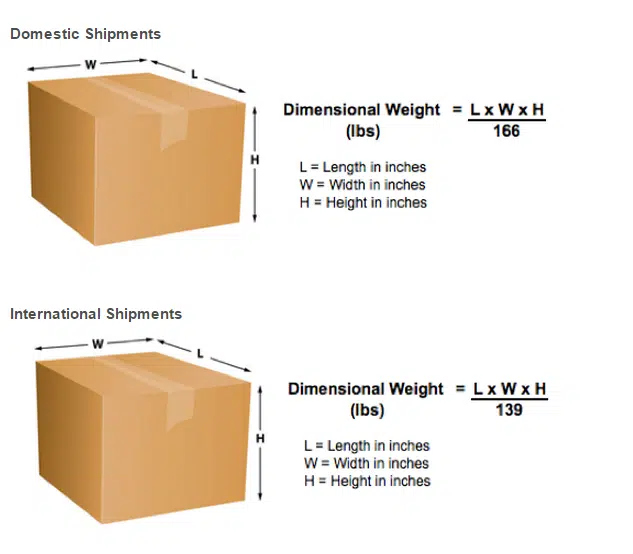 Dimension and Weight