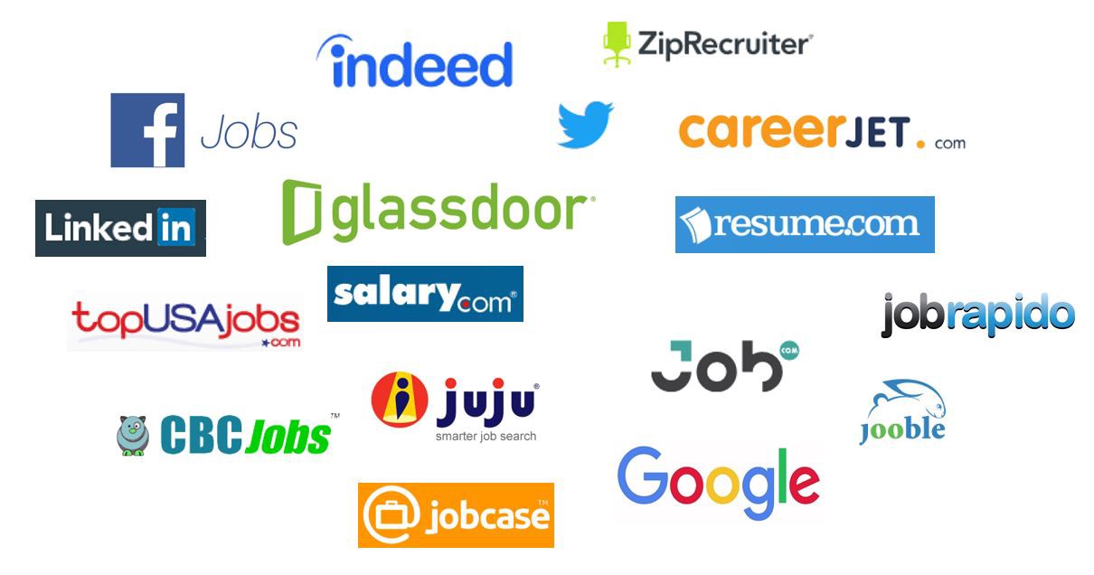 Practical Ways to Monetize Your Blog- Job Boards