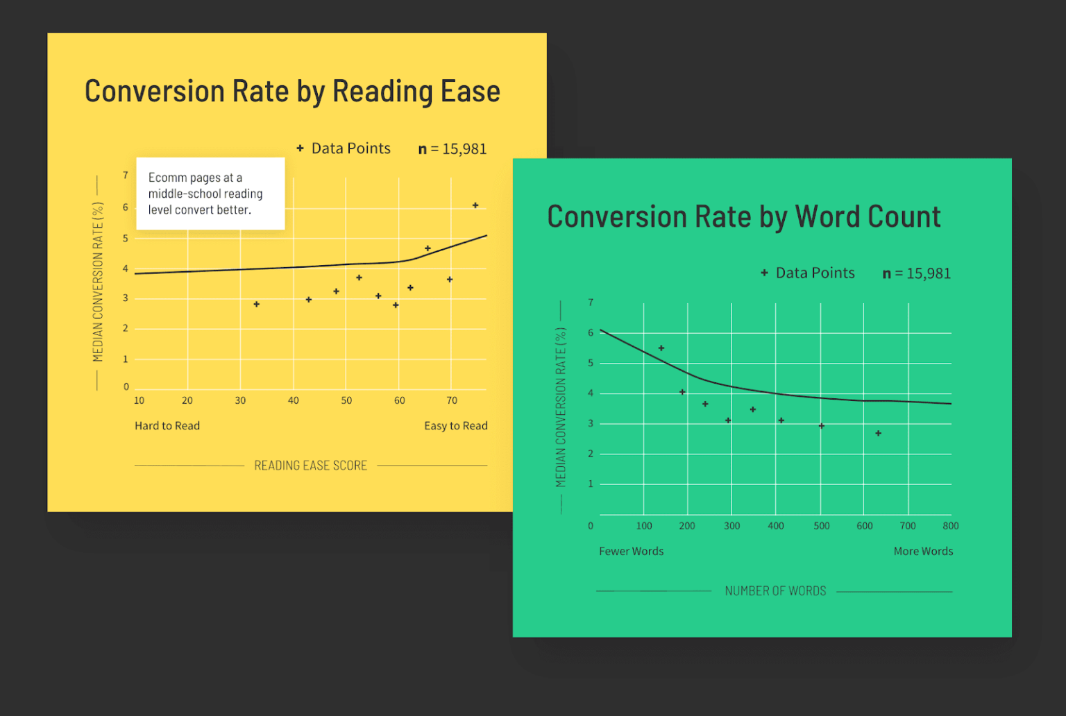 Stay under 300 words