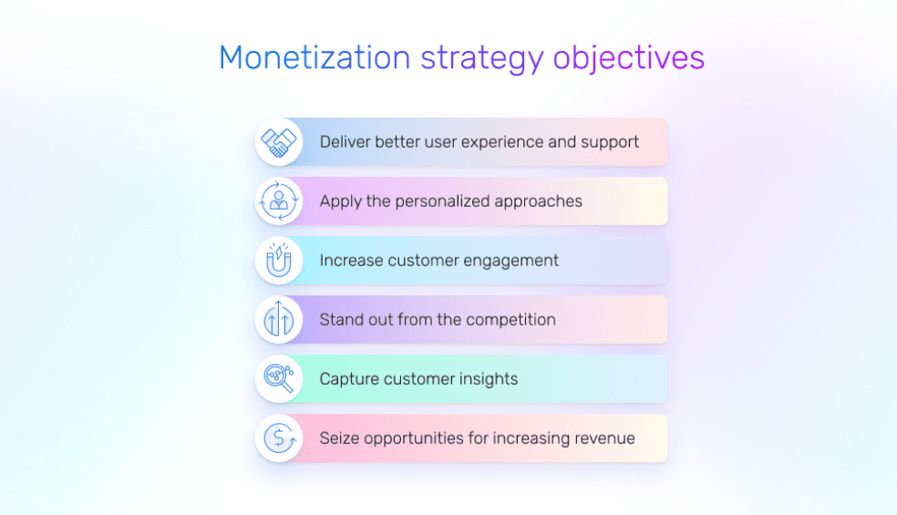 Why is App Monetization Important Why is App Monetization Important