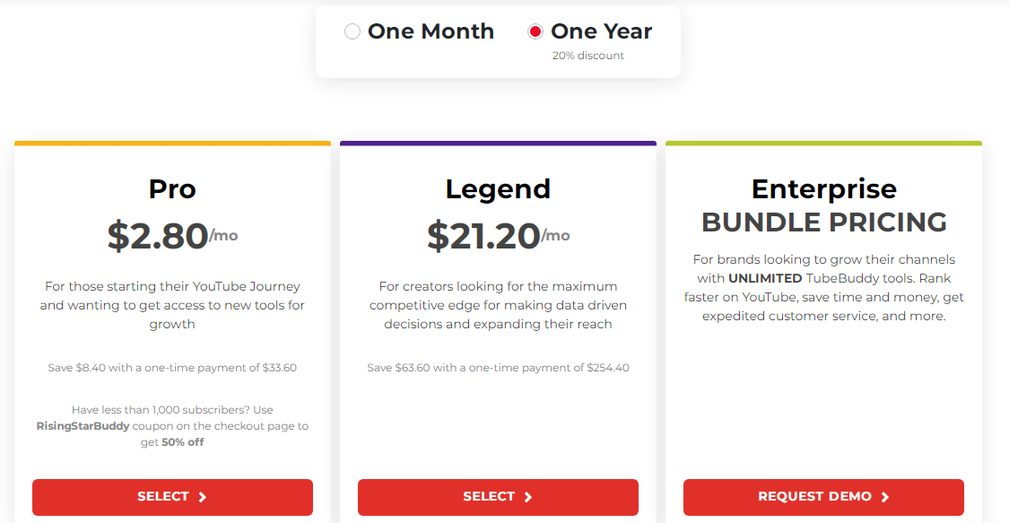 TubeBuddy Pricing