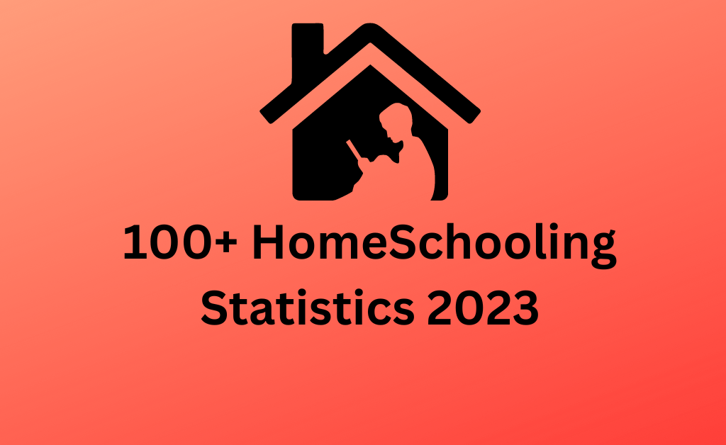 100+ Homeschooling Statistics 2024 Facts & Data