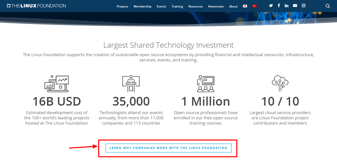 Linux-Foundation-Review-lớn nhất-chia sẻ-công nghệ
