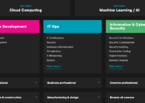 10 Best Pluralsight Courses 2024 To Learn Essential Skills