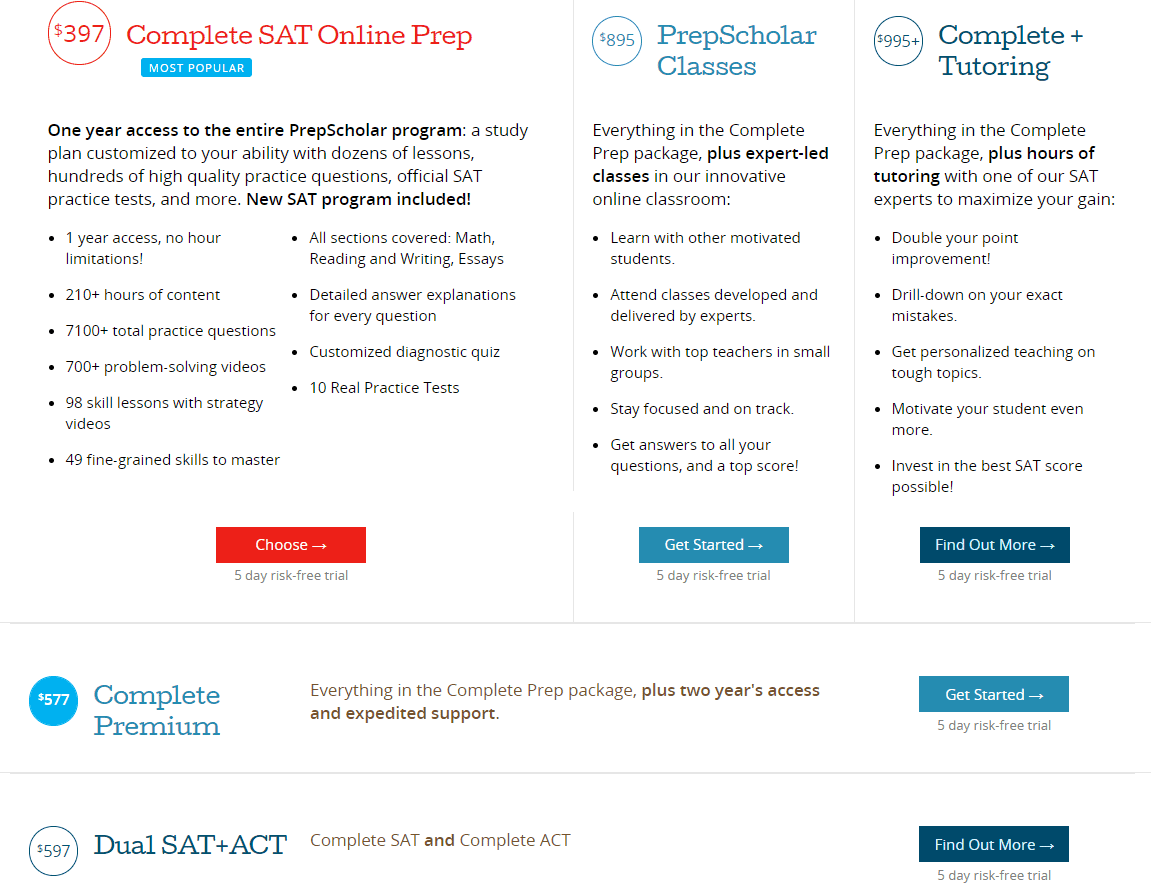 Prepscholar - Pricing