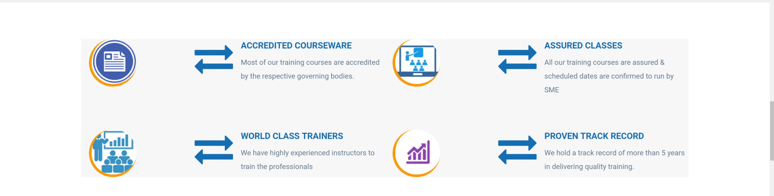 Sprinteal courses