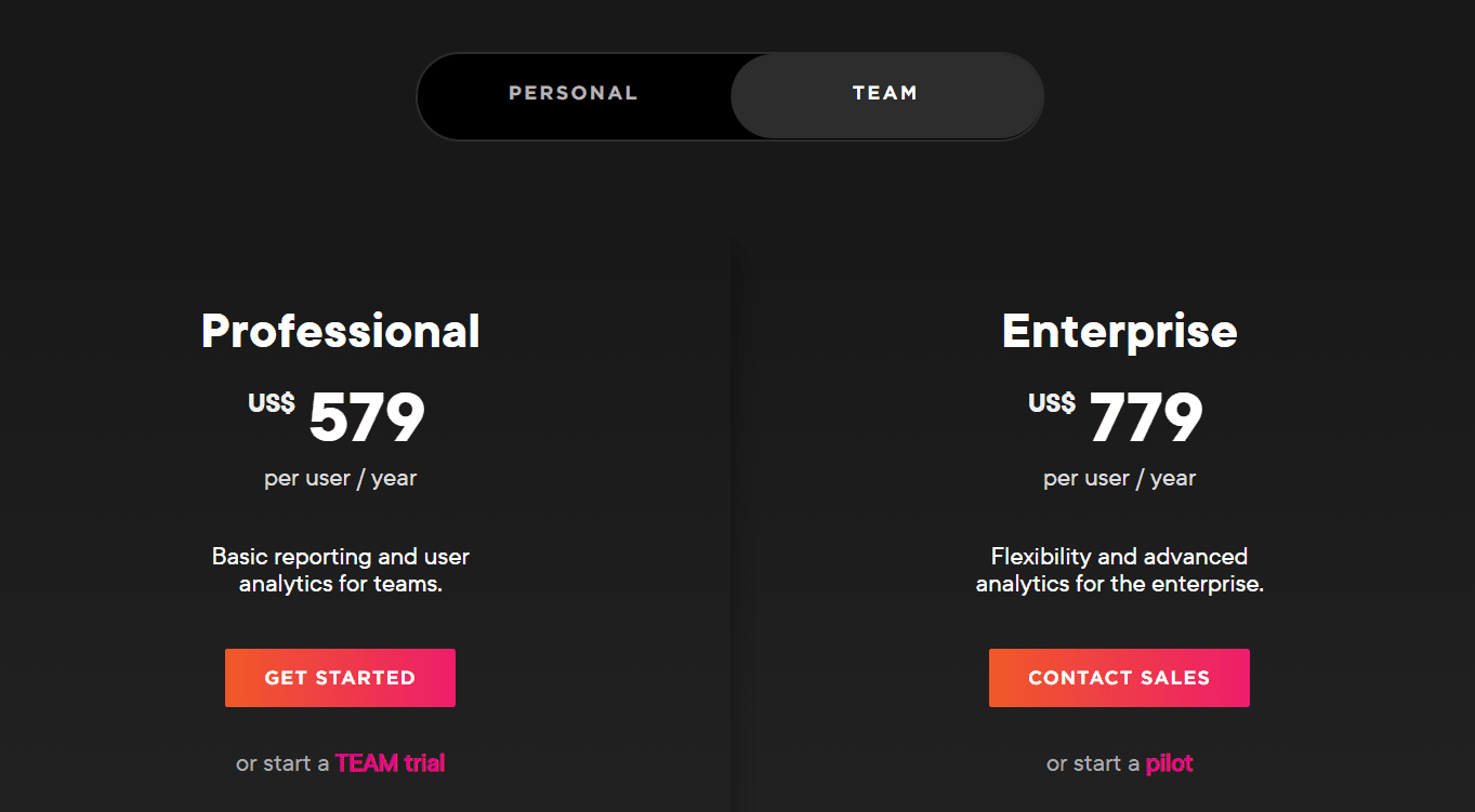 pluralsight certificate- pricing