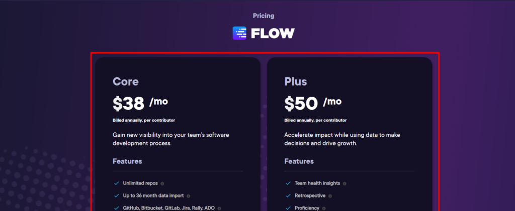Pluralsight Flow Pricing