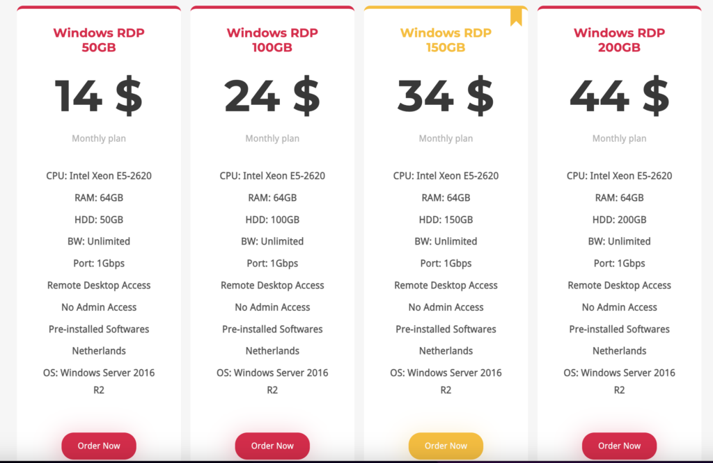 Pricing for RDP Service Plans