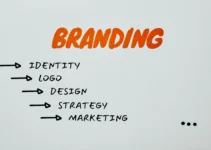 How To Do Effective Personal Branding In 2024? (10 Easy Steps)