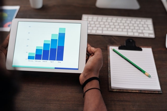 Internet Statistics