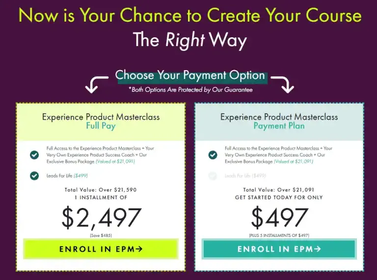 Pricing Of Experience Product Masterclass
