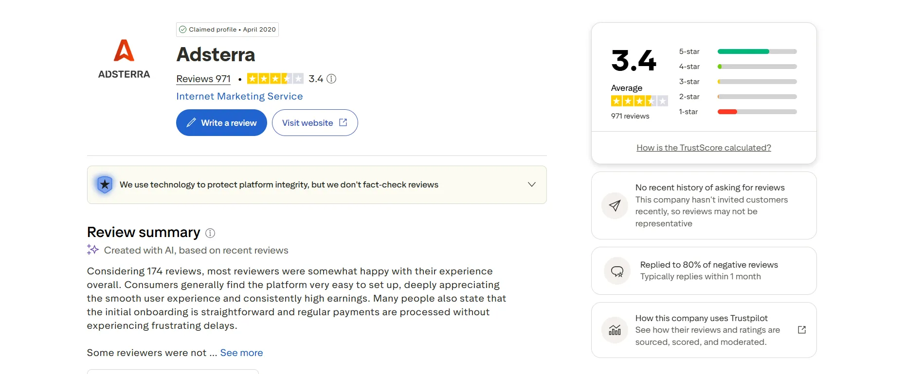 adsterra user review