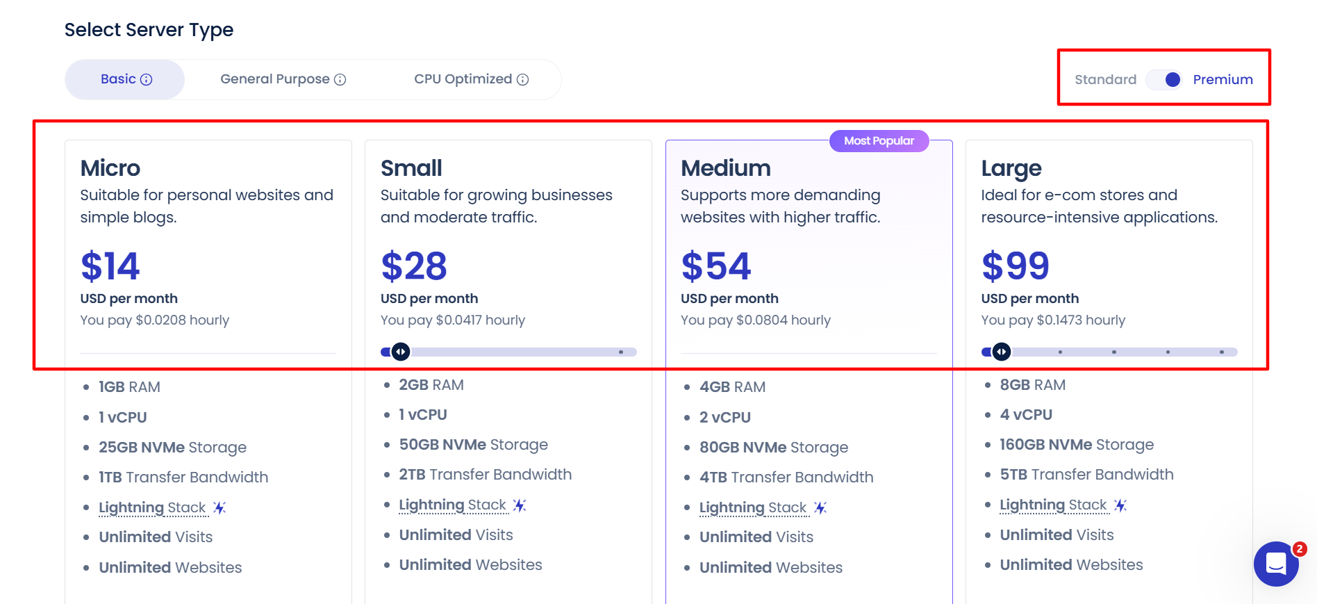 Cloudways login 1