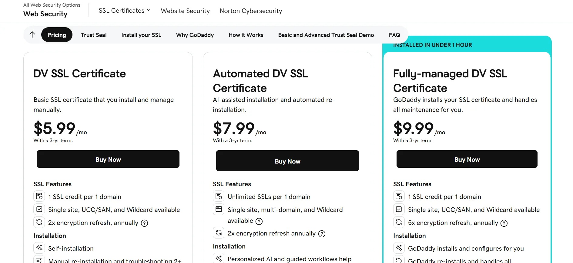 GoDaddy SSl step 2
