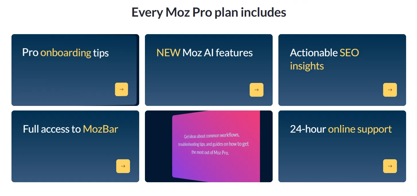 Moz plan features
