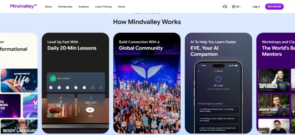 Mindvalley overview