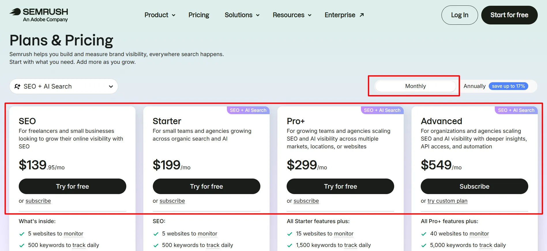 semrush pricing