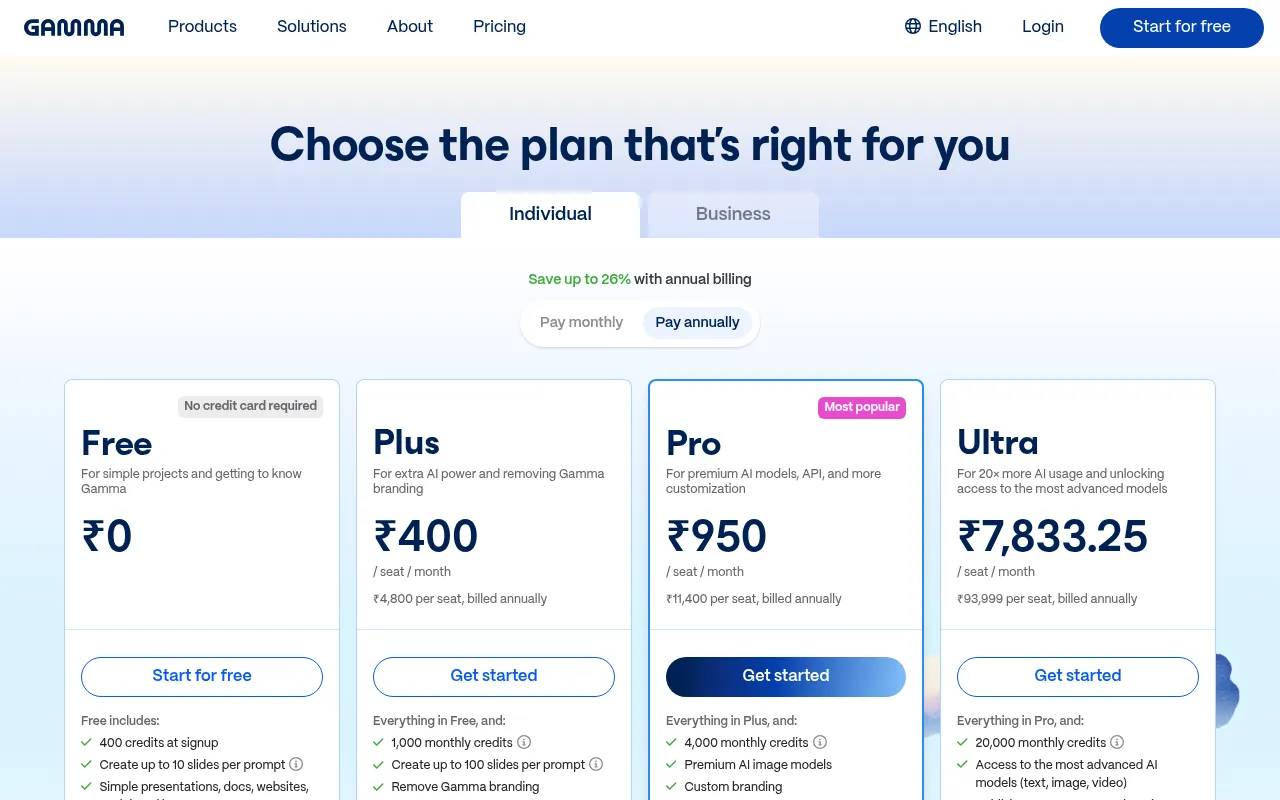 Gamma pricing page showing Free, Plus, Pro and Ultra plans in Indian rupees