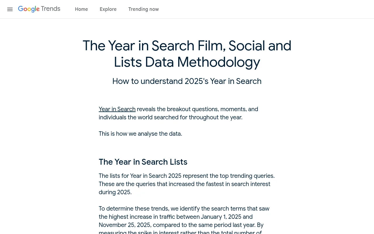 Google Year in Search data methodology page