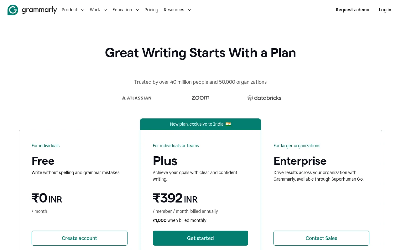 Grammarly India plans page showing the Plus plan