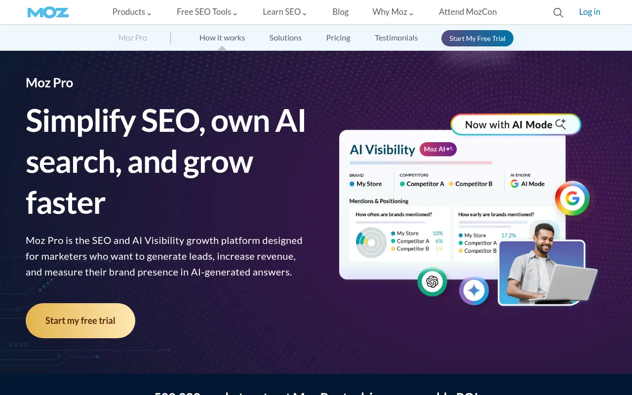 Moz Pro official page