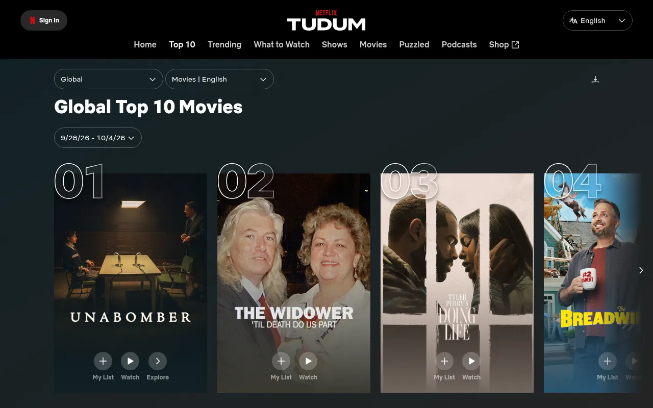 Netflix Top 10 official website with weekly viewing data