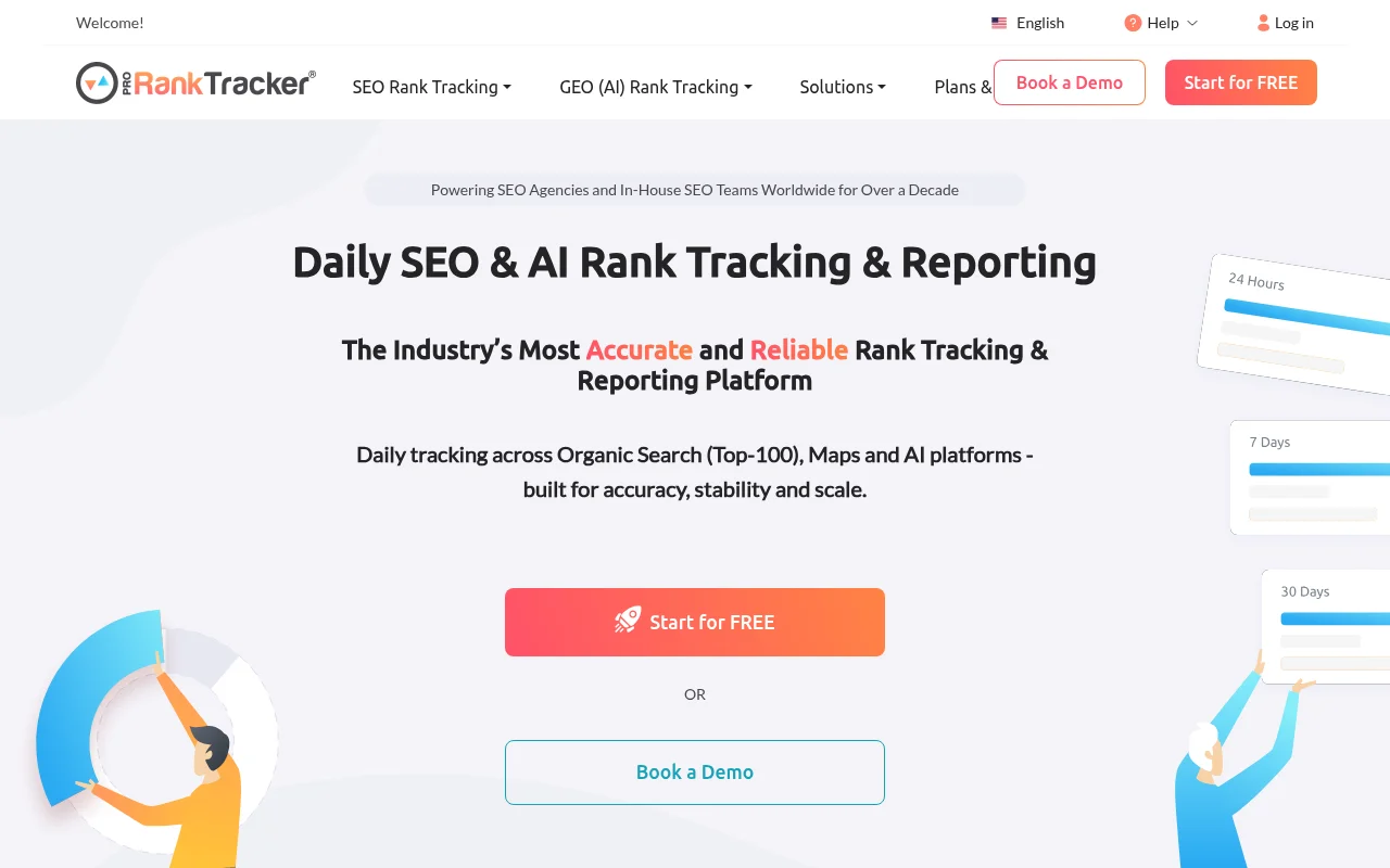 Pro Rank Tracker official homepage
