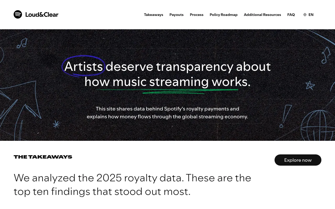 Spotify Loud and Clear report website with royalty data