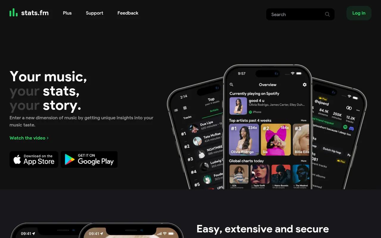 stats.fm official website, a third-party Spotify stats app