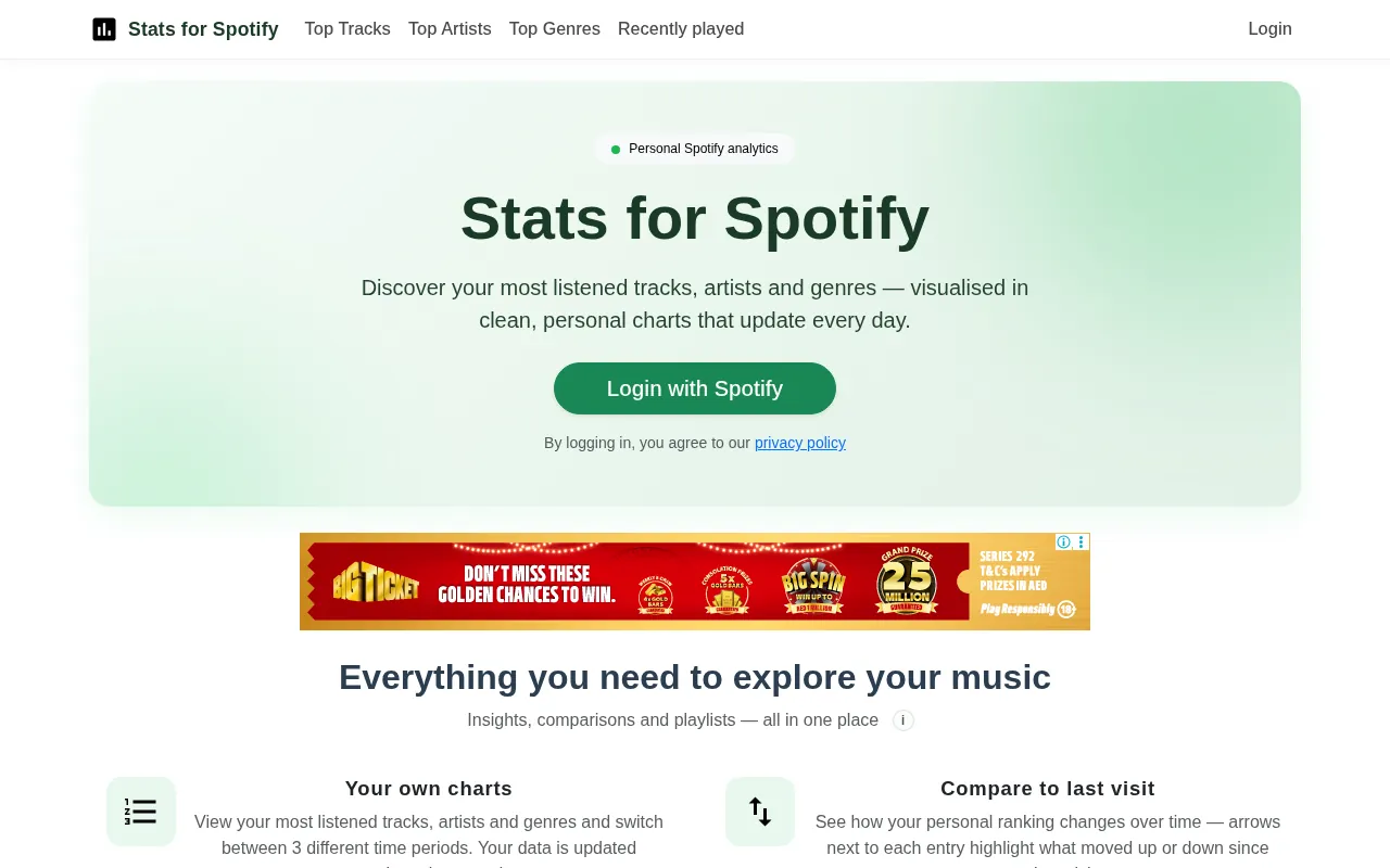 Stats for Spotify official website