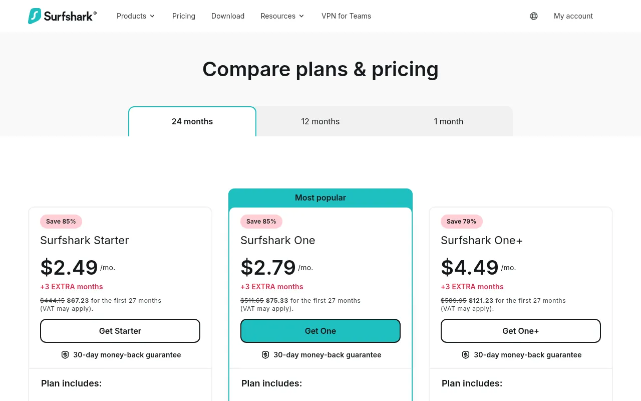 Surfshark pricing page in India showing Starter, One and One+ plans