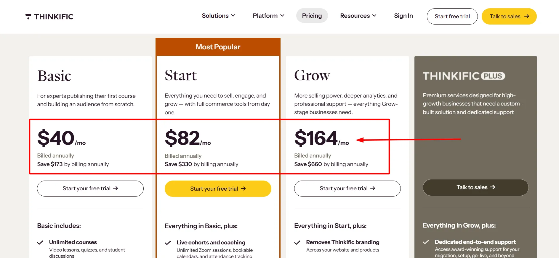 thinkific-pricing