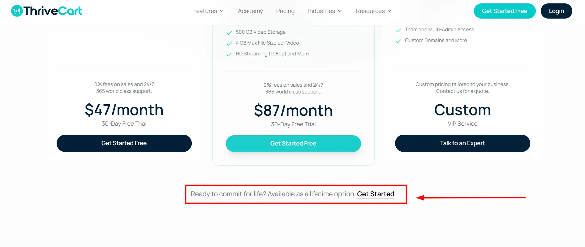 Thrivecart step 2