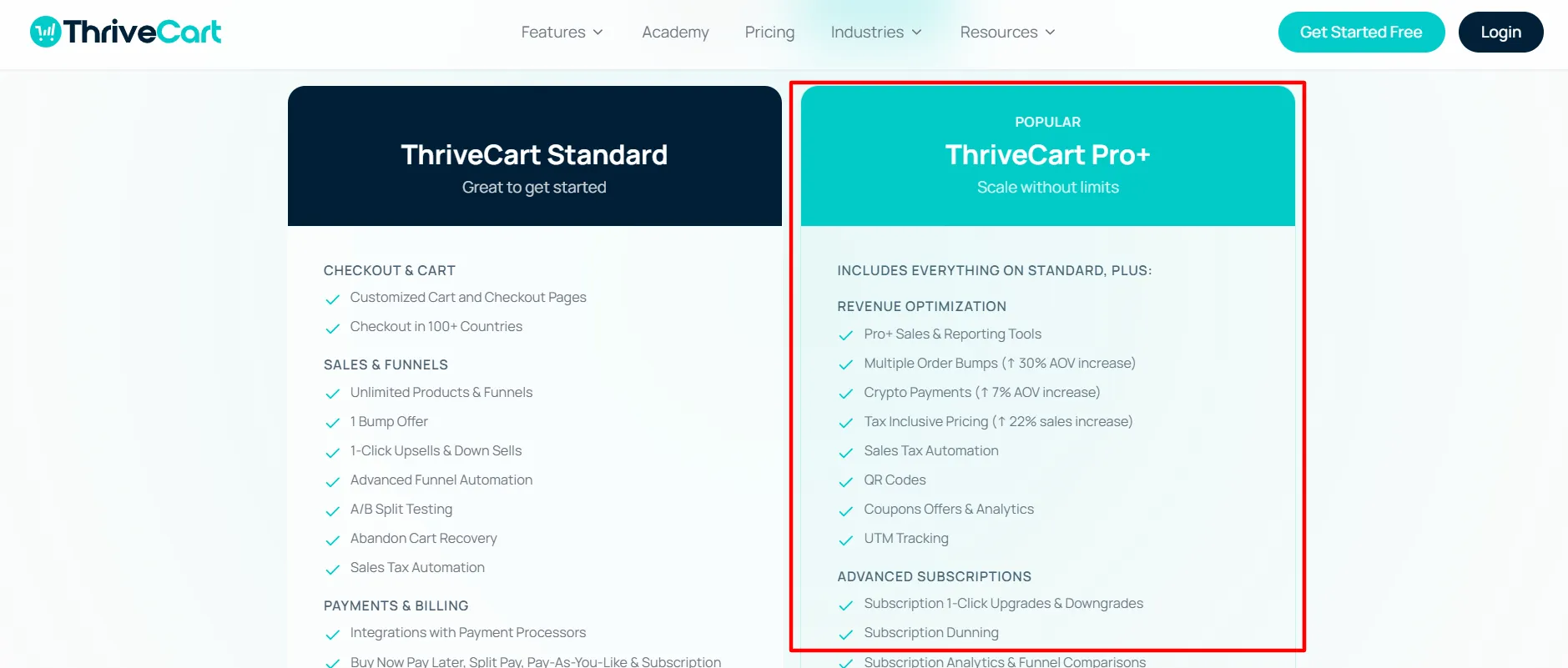 Thrivecart step 4