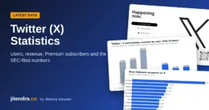 Twitter (X) statistics featured image by jitendra.co